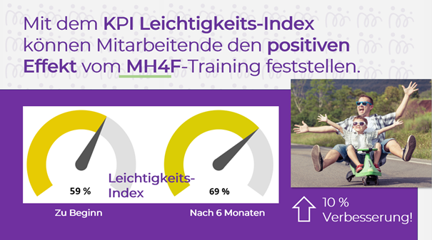 Family Valued Family Valued